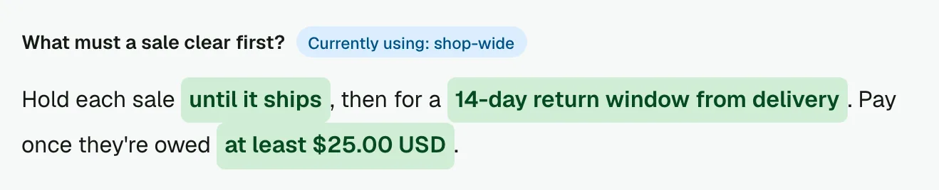 What a sale clears first: it waits until it ships, then through a 14-day return window.